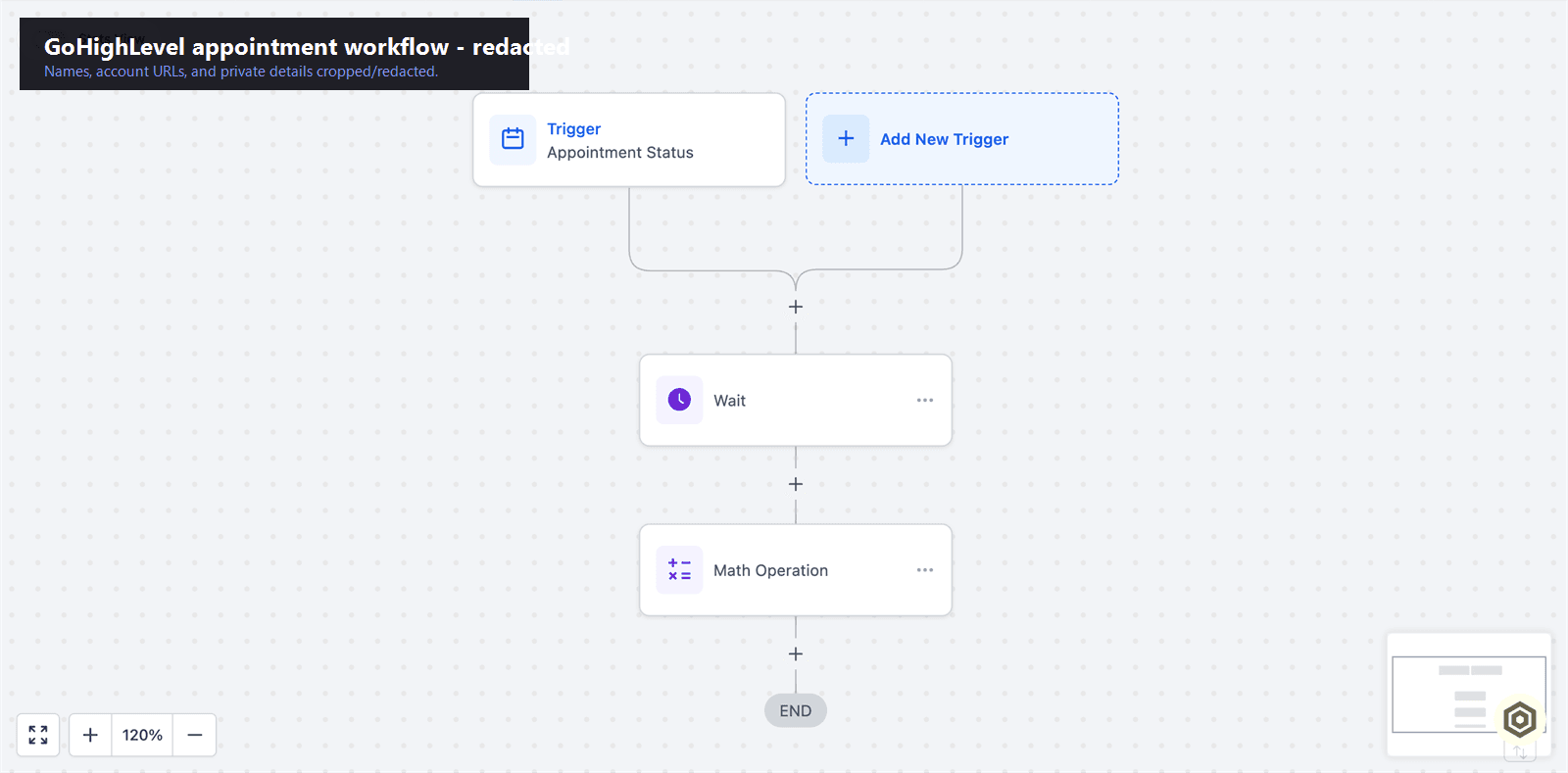 Redacted GoHighLevel appointment automation screenshot