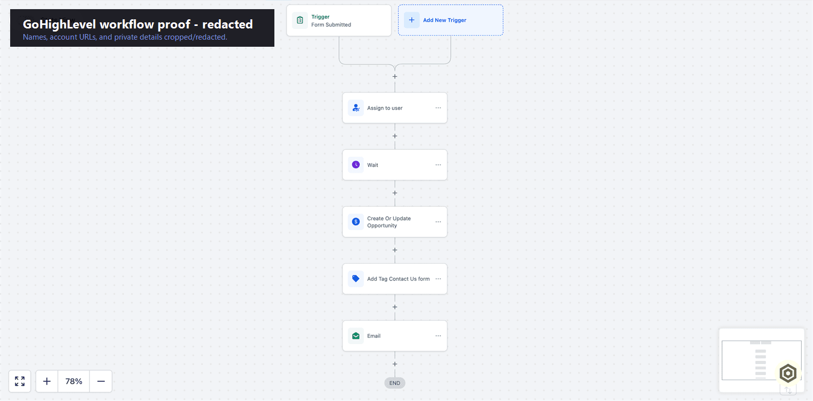 Redacted GoHighLevel contact form workflow screenshot