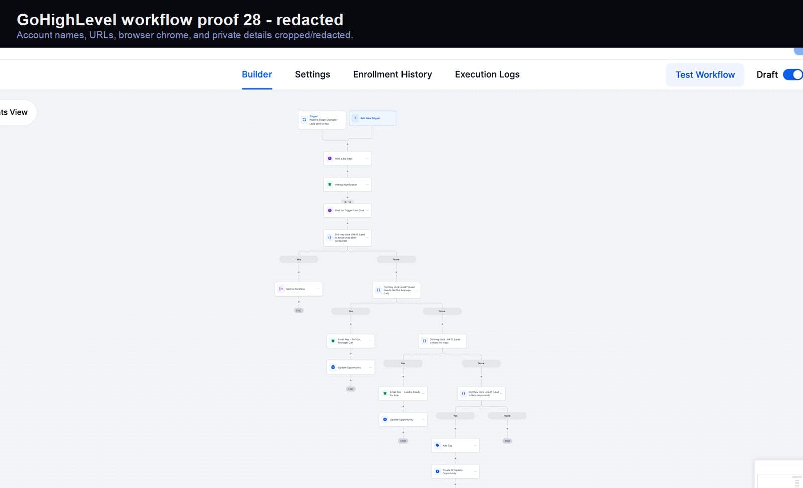 Redacted GoHighLevel workflow automation screenshot 28